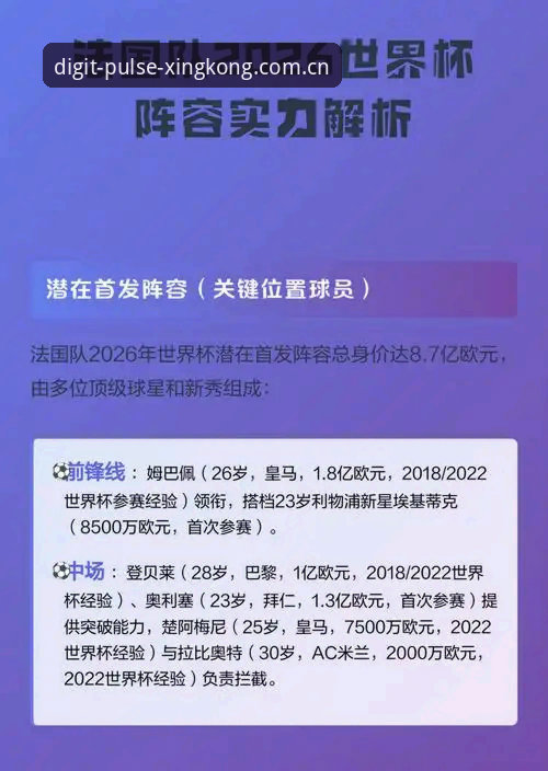 58场7球——登贝莱法国队困境与世界杯破局之争详解