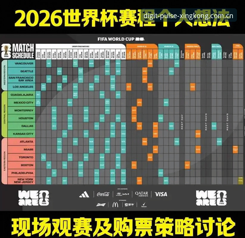 看懂2026世界杯新规必备知识——从裁判变革到观赛体验的实用指南